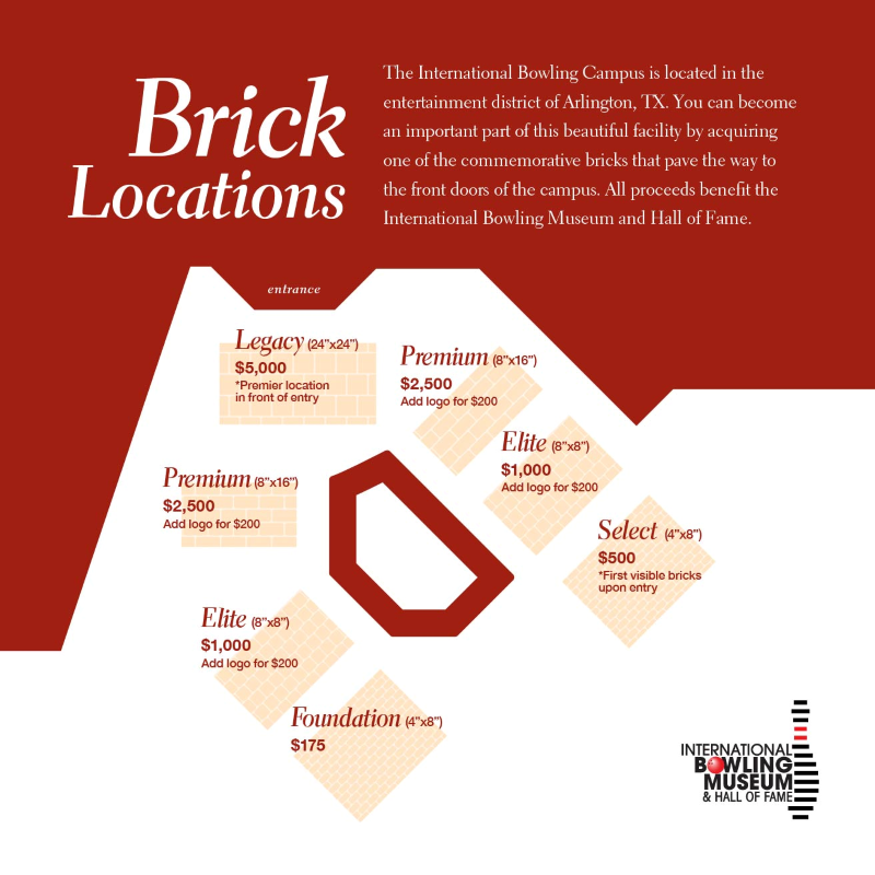 brick campaign layout